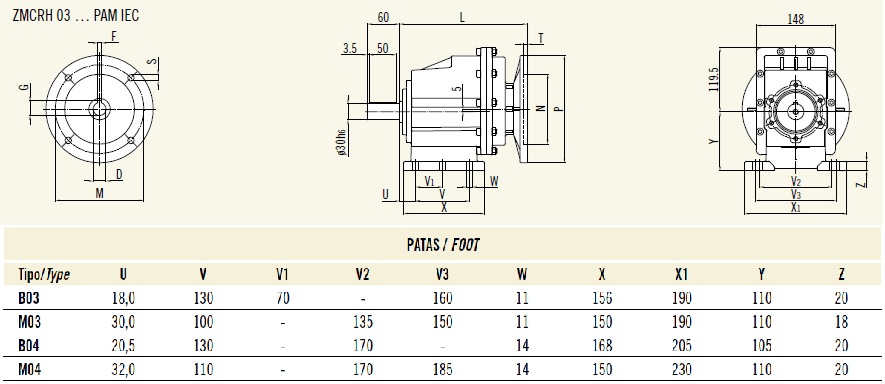 Dimensiones patas ZMCRH03